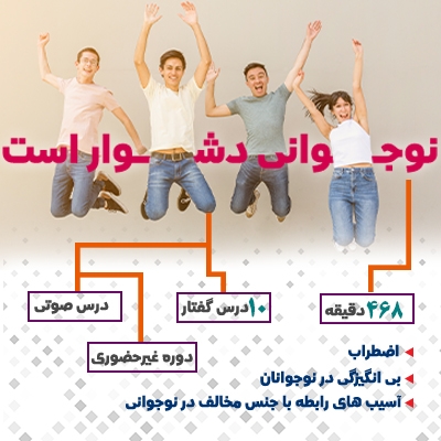 نوجوانی دشوار است
